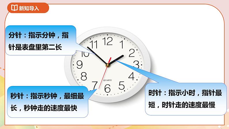 2.3《时、分、秒》 课件（送教案+导学案）03