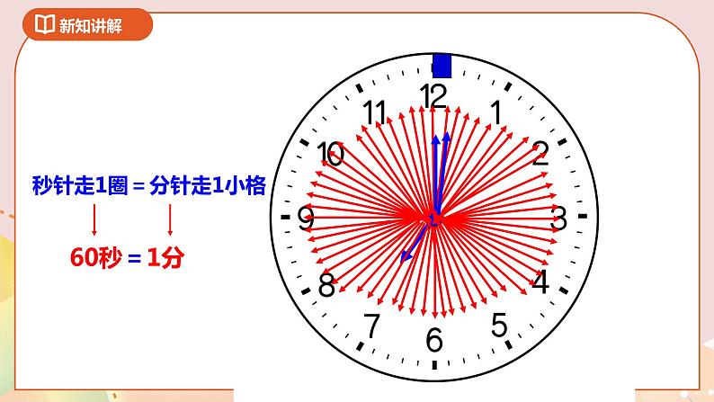 2.3《时、分、秒》 课件（送教案+导学案）07