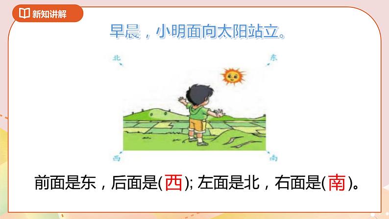 3.1《认识方向》课件（送教案+导学案）03