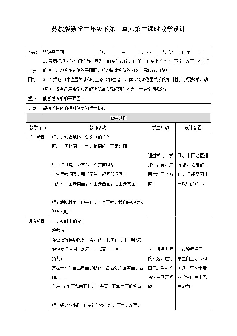 3.2《认识方向》课件（送教案+导学案）01