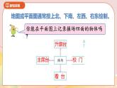 3.2《认识方向》课件（送教案+导学案）