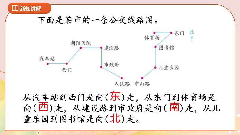 3.2《认识方向》课件（送教案+导学案）08