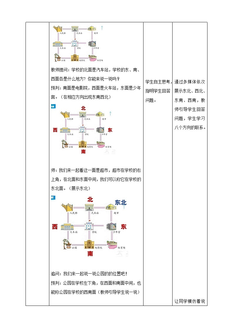 3.3《认识方向》课件（送教案+导学案）02