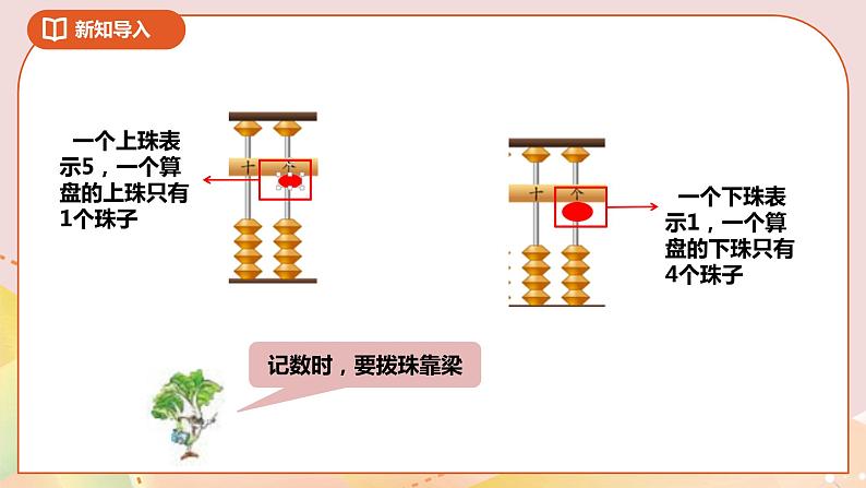 4.3《认识万以内的数》课件（送教案+导学案）06