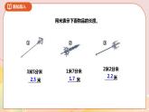 8.2《比較小數(shù)的大小》課件+教案 +導(dǎo)學(xué)案