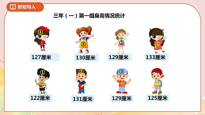 9.2《数据的收集和整理（二）复式统计表》课件+教案+导学案02