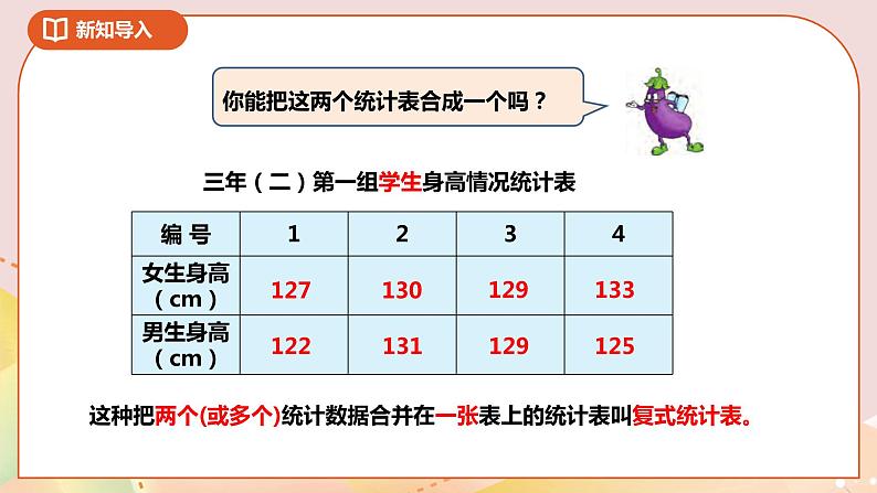 9.2《数据的收集和整理（二）复式统计表》课件+教案+导学案04