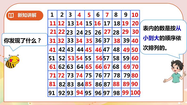 第1单元第3课时《数的顺序 大小比较》课件+教案+练习07