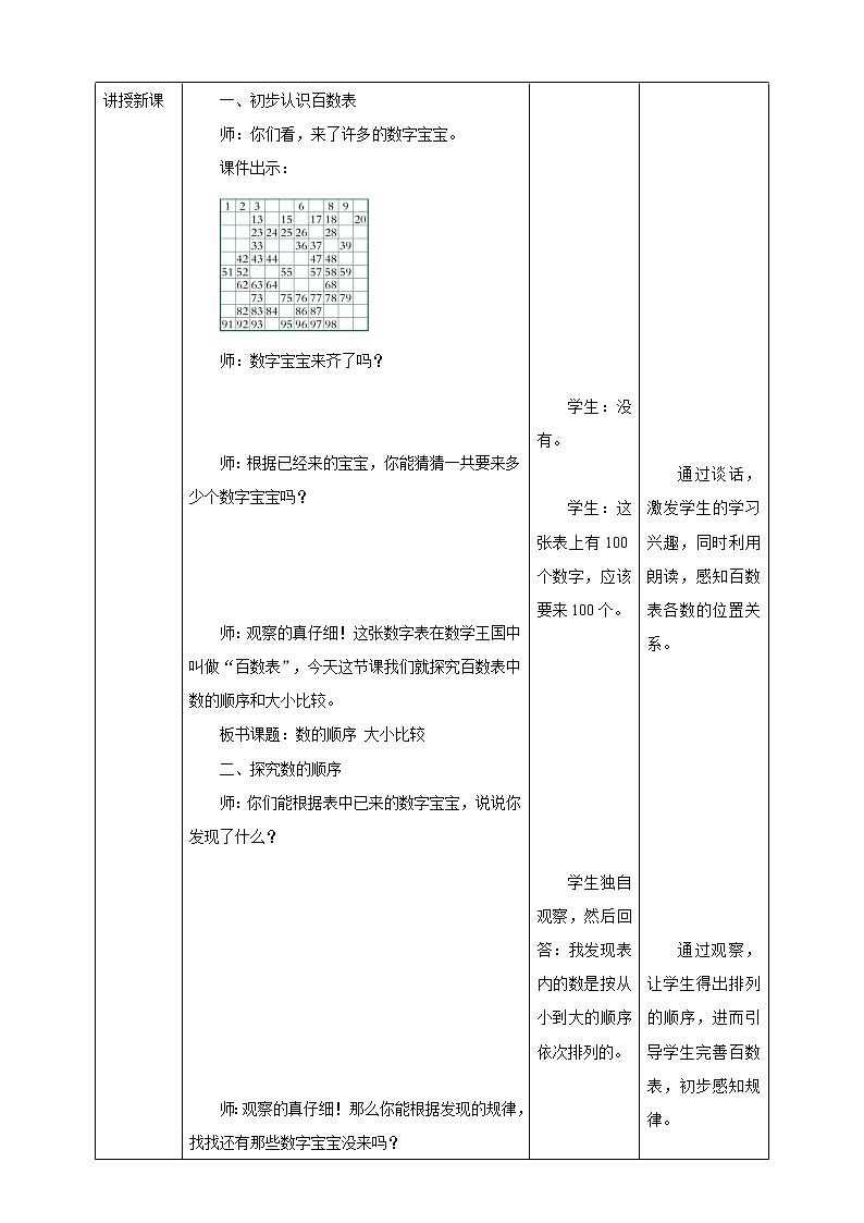 第1单元第3课时《数的顺序 大小比较》课件+教案+练习02