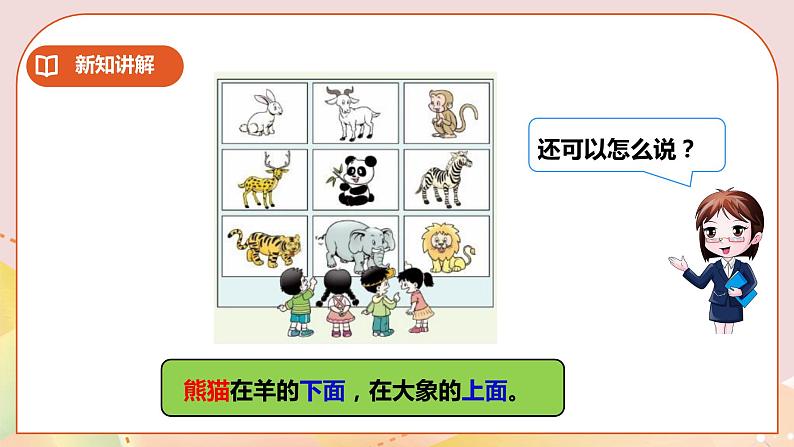 第2单元第1课时《位置》课件+教案+练习06