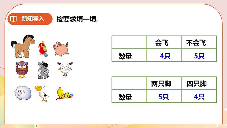 第8单元第3课时《分一分》课件+教案+练习03