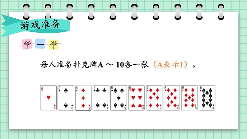 综合与实践 算“24点”（课件）-三年级下册数学苏教版02