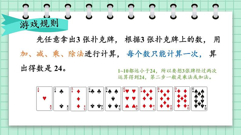 综合与实践 算“24点”（课件）-三年级下册数学苏教版03