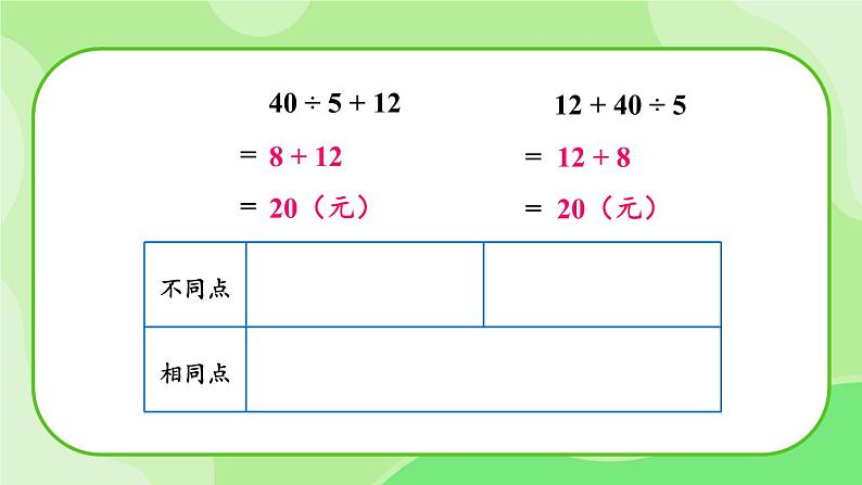 4.2 除法和加、减法的两步混合运算（不含括号）（课件）-三年级下册数学苏教版第7页