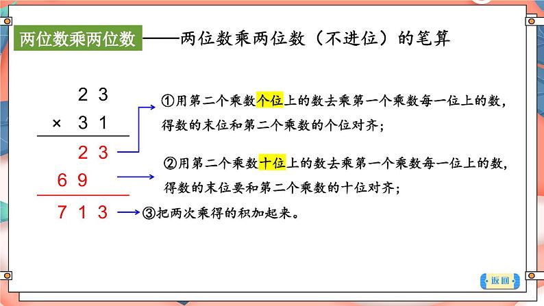 期末复习 两位数乘两位数的计算 两步混合运算（课件）-三年级下册数学苏教版第6页