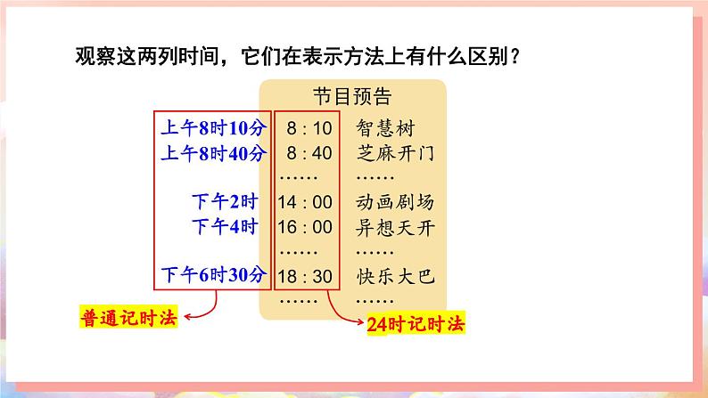 第3课时 认识24时记时法第5页