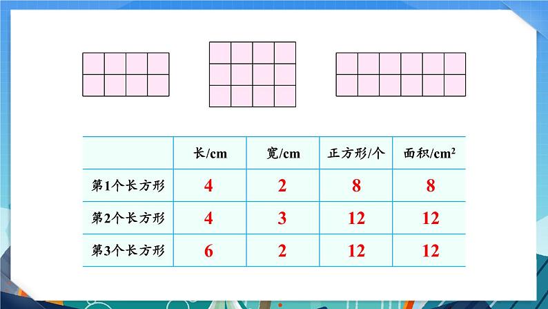 6.3 面积的计算（1）（课件）-三年级下册数学苏教版04