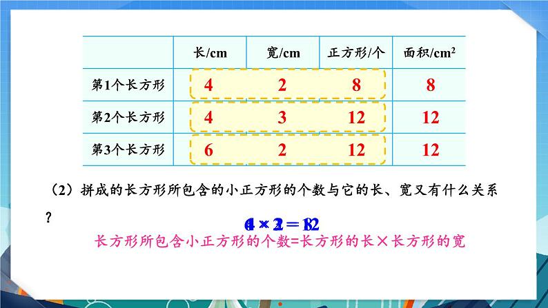 6.3 面积的计算（1）（课件）-三年级下册数学苏教版07