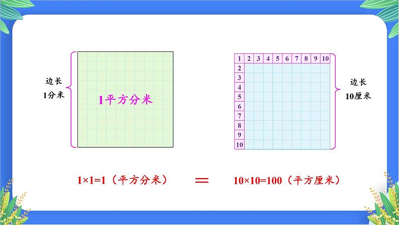 6.5 面积单位间的进率（课件）-三年级下册数学苏教版06