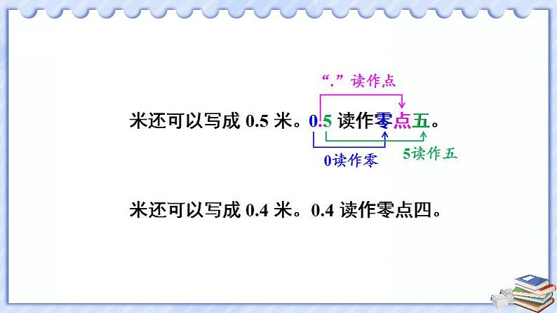 8.1 小数的含义和读写（课件）-三年级下册数学苏教版04