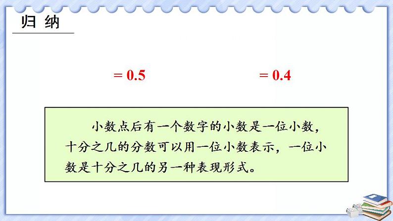 8.1 小数的含义和读写（课件）-三年级下册数学苏教版06