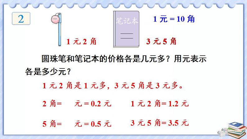 8.1 小数的含义和读写（课件）-三年级下册数学苏教版08