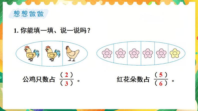 7.3 认识一个整体的几分之几（课件）-三年级下册数学苏教版07