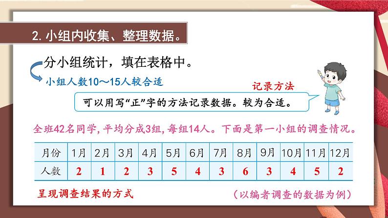 9.1 简单的数据汇总（课件）-三年级下册数学苏教版07