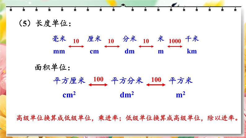 第六单元复习（课件）-三年级下册数学苏教版第5页