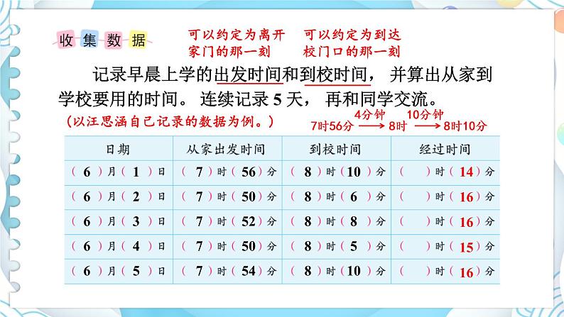 综合与实践 上学时间（课件）-三年级下册数学苏教版04