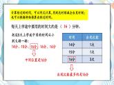 综合与实践 上学时间（课件）-三年级下册数学苏教版
