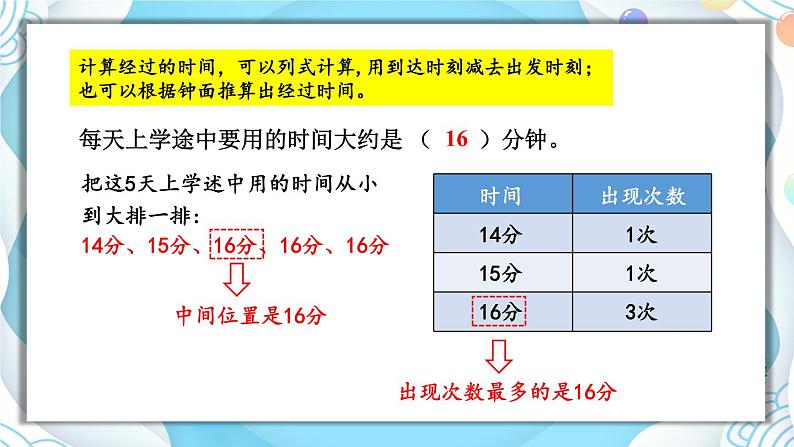 综合与实践 上学时间（课件）-三年级下册数学苏教版05