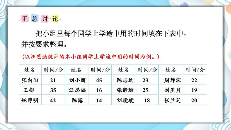 综合与实践 上学时间（课件）-三年级下册数学苏教版06