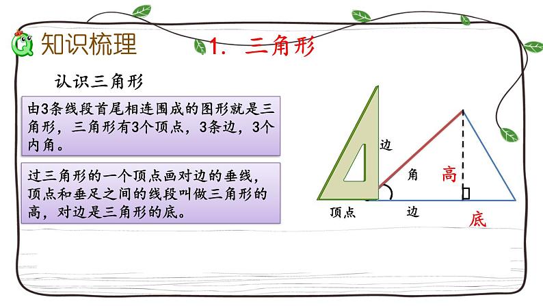 新西师大版数学四年级下册课件：9.3 三角形、平行四边形和梯形03