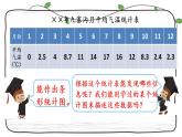 新西师大版数学五年级下册第六单元整套课件