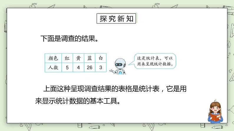 人教版小学数学二年级下册 1.1 调查与收集数据 课件（送教案+练习）04