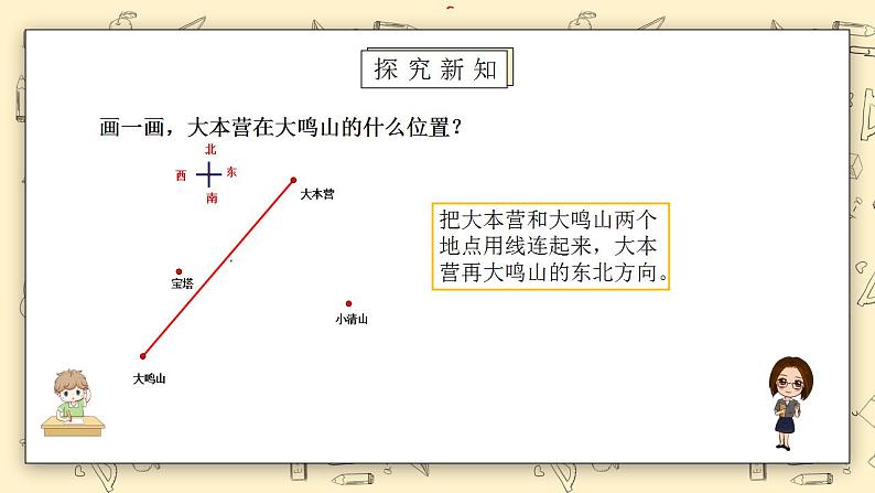 北师大版五下6.2《确定位置（二）》课件+教学设计+同步练习07