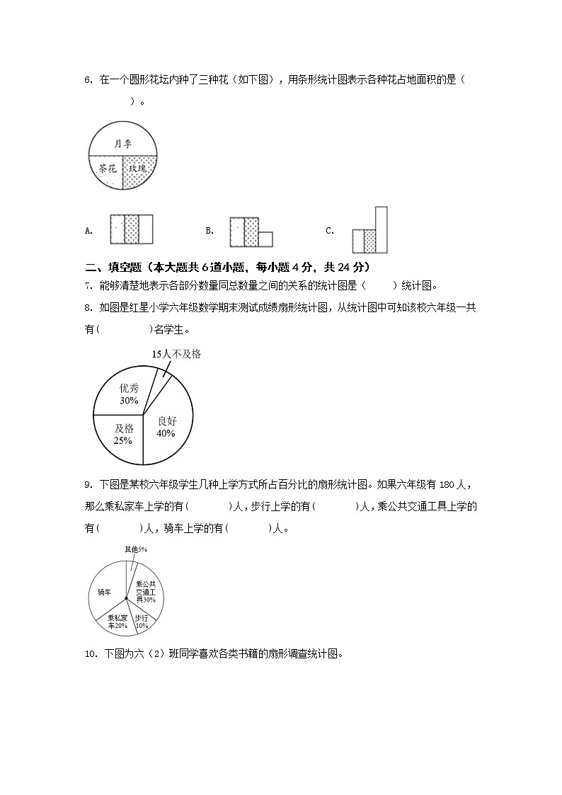 六年级上册数学人教版 (2) 第七单元 扇形统计图（单元测试）（无答案）第2页
