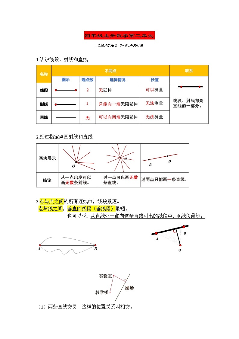 四年级上册数学北师大版 第二单元线和角复习（素材）第1页