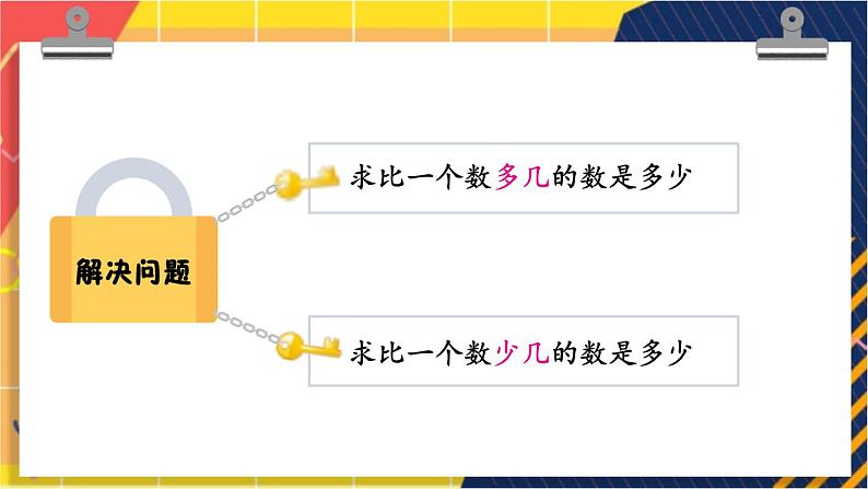 【最新教材插图】2《两位数加、减两位数》（第3课时）期末复习课件PPT第3页