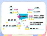 【最新教材插图】3《角的初步认识》期末复习课件PPT