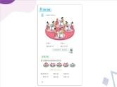 【最新教材插图】4《表内乘法（一）》期末复习课件PPT