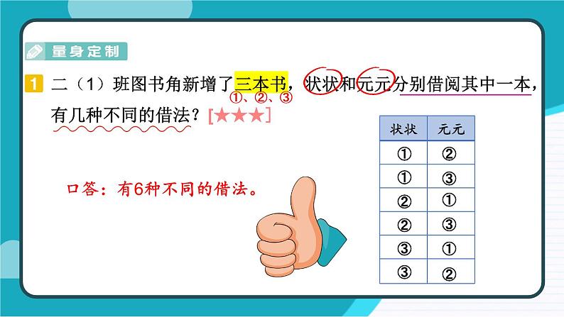 【最新教材插图】8《数学广角——搭配（一）》期末复习课件PPT04