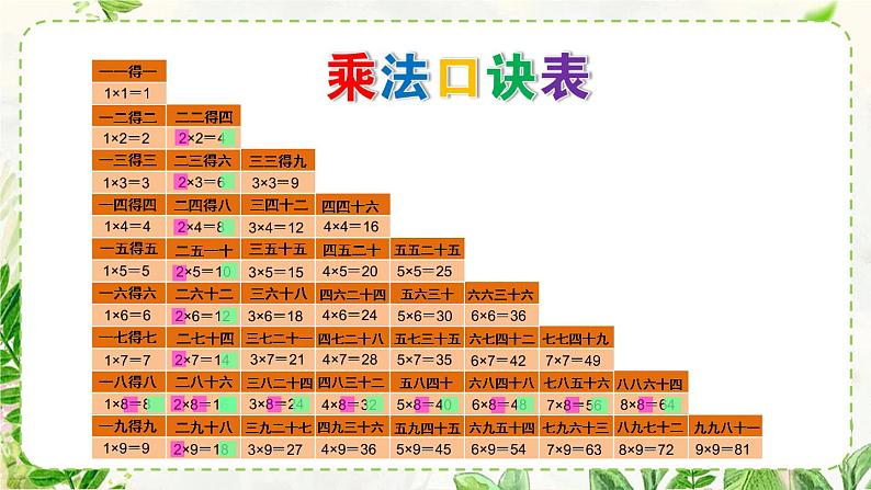 【最新教材插图】9《计算题专项》期末复习课件PPT06