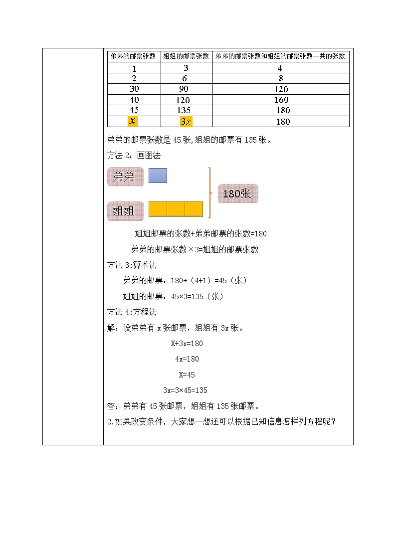 北师大版五下7.1《邮票的张数》课件+教学设计+同步练习03