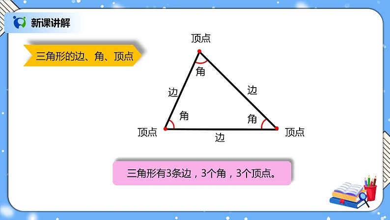 人教版四下5.1《认识三角形》PPT课件（送教案+练习）06