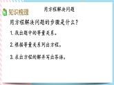 总复习.2 用方程解决问题 课件+练习