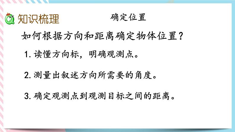 总复习.4 确定位置 课件第3页