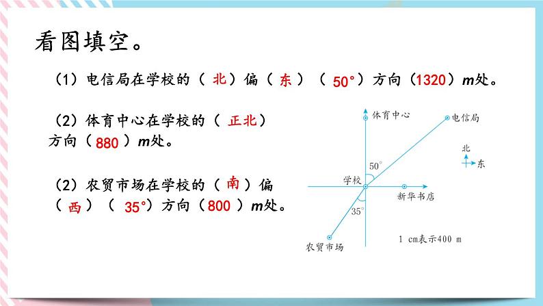 总复习.4 确定位置 课件第6页