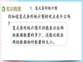 总复习.5 数据的分析和表示 课件+练习